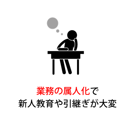 業務の属人化で新人教育や引継ぎが大変