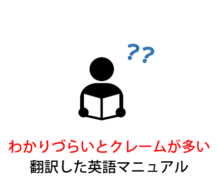 わかりづらいとクレームが多い